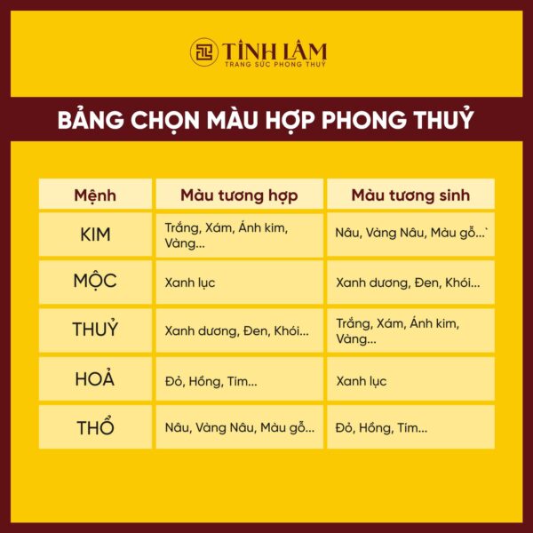 Vì sao mỗi người cần có nhiều hơn 1 vòng đá phong thủy?